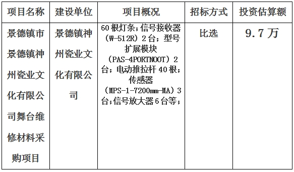 景德鎮(zhèn)市景德鎮(zhèn)神州瓷業(yè)文化有限公司舞臺(tái)維修材料采購(gòu)項(xiàng)目計(jì)劃公告