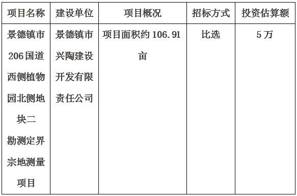 景德鎮(zhèn)市206國(guó)道西側(cè)植物園北側(cè)地塊二勘測(cè)定界宗地測(cè)量項(xiàng)目計(jì)劃公告