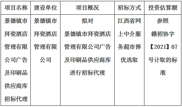 景德鎮(zhèn)市拜瓷酒店管理有限公司廣告及印刷品供應(yīng)商庫招標(biāo)代理計(jì)劃公告