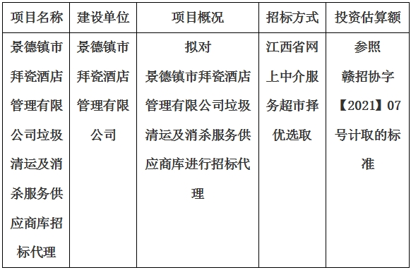 景德鎮(zhèn)市拜瓷酒店管理有限公司垃圾清運及消殺服務(wù)供應(yīng)商庫招標(biāo)代理計劃公告