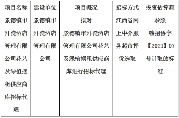 景德鎮(zhèn)市拜瓷酒店管理有限公司花藝及綠植擺租供應(yīng)商庫(kù)招標(biāo)代理計(jì)劃公告