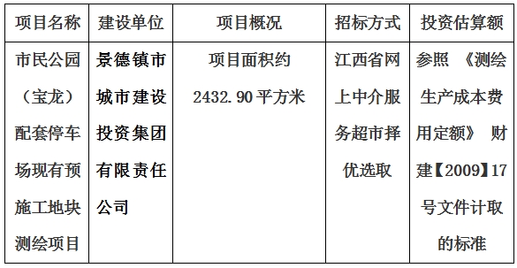 市民公園（寶龍）配套停車場現(xiàn)有預(yù)施工地塊測繪項(xiàng)目計(jì)劃公告