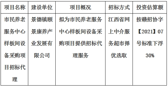 市民養(yǎng)老服務(wù)中心樣板間設(shè)備采購項目招標代理計劃公告