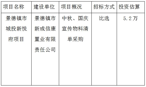 城投新悅府中秋、國(guó)慶物料招投標(biāo)