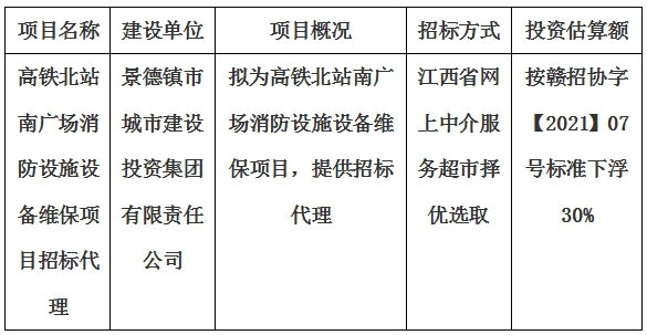 高鐵北站南廣場消防設(shè)施設(shè)備維保項(xiàng)目招標(biāo)代理計(jì)劃公告