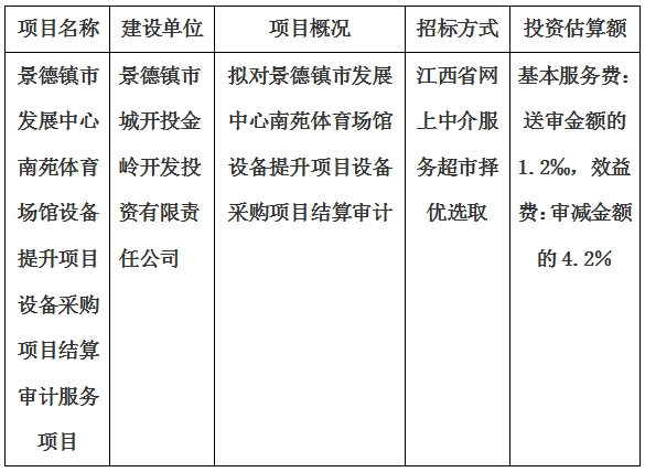 景德鎮(zhèn)市發(fā)展中心南苑體育場館設(shè)備提升項目設(shè)備采購項目結(jié)算審計服務項目計劃公告