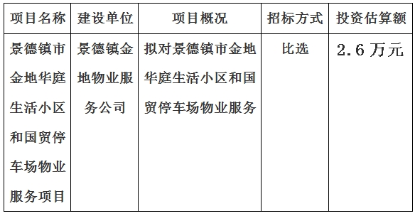 景德鎮(zhèn)市金地華庭生活小區(qū)和國貿(mào)停車場物業(yè)服務(wù)項(xiàng)目計(jì)劃公告