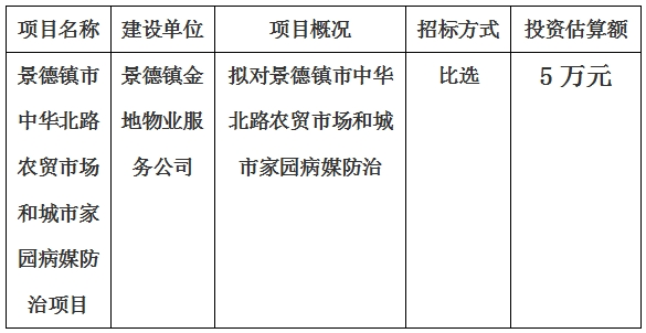 景德鎮(zhèn)市中華北路農(nóng)貿(mào)市場(chǎng)和城市家園病媒防治項(xiàng)目計(jì)劃公告　