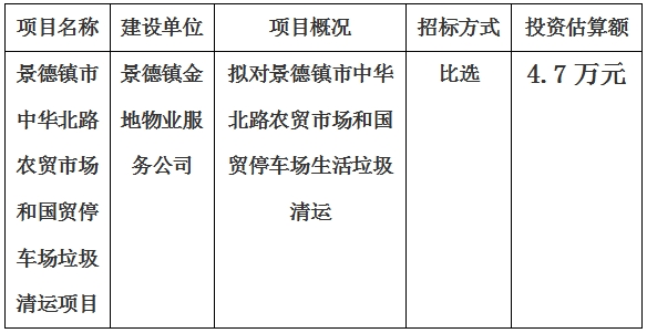 景德鎮(zhèn)市中華北路農(nóng)貿(mào)市場和國貿(mào)停車場垃圾清運(yùn)項(xiàng)目計(jì)劃公告　