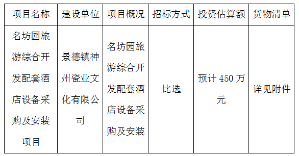 名坊園旅游綜合開發(fā)配套酒店設備采購及安裝項目計劃公告