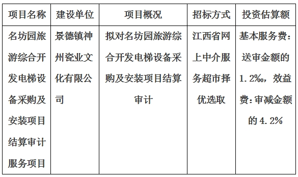 名坊園旅游綜合開發(fā)電梯設(shè)備采購(gòu)及安裝項(xiàng)目結(jié)算審計(jì)服務(wù)項(xiàng)目計(jì)劃公告