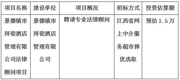 景德鎮(zhèn)市拜瓷酒店管理有限公司法律顧問項(xiàng)目計(jì)劃公告