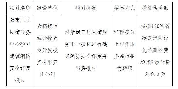 景南三里民宿服務(wù)中心項(xiàng)目建筑消防安全評定報(bào)告計(jì)劃公告