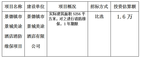 景德鎮(zhèn)市景城美途酒店消防維保項(xiàng)目計(jì)劃公告