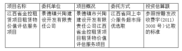 江西省金控租賃項目租賃物價值評估服務項目計劃公告