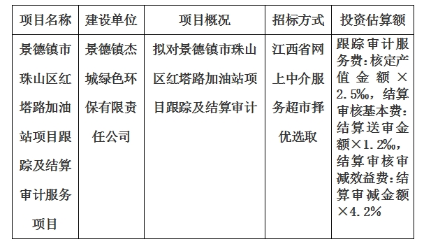 景德鎮(zhèn)市珠山區(qū)紅塔路加油站項目跟蹤及結算審計服務項目計劃公告