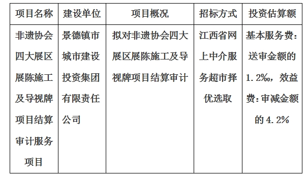 非遺協(xié)會四大展區(qū)展陳施工及導(dǎo)視牌項目結(jié)算審計服務(wù)項目計劃公告