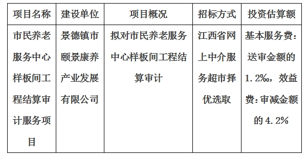 市民養(yǎng)老服務中心樣板間工程結算審計服務項目計劃公告