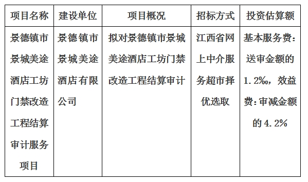 景德鎮(zhèn)市景城美途酒店工坊門禁改造工程結算審計服務項目計劃公告